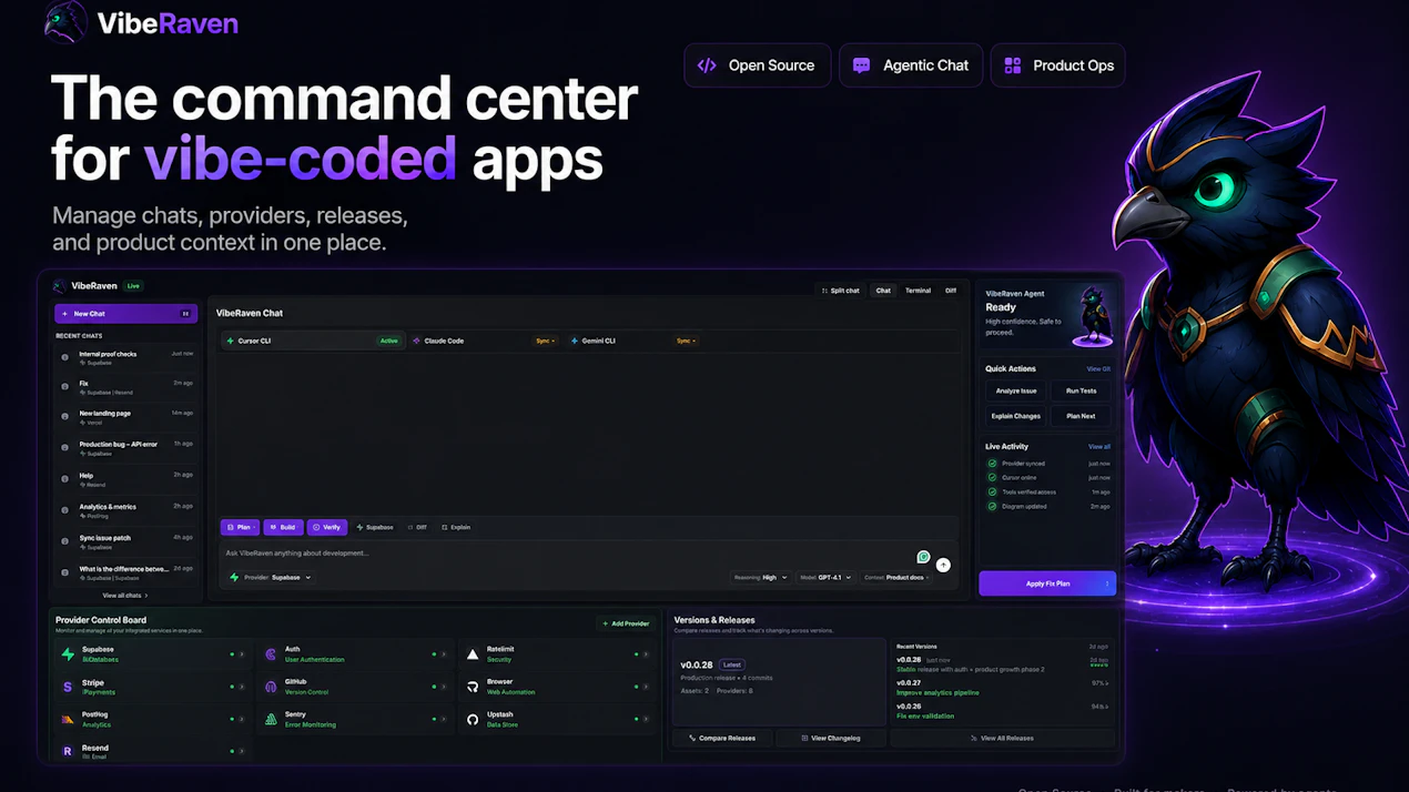 VibeRaven product