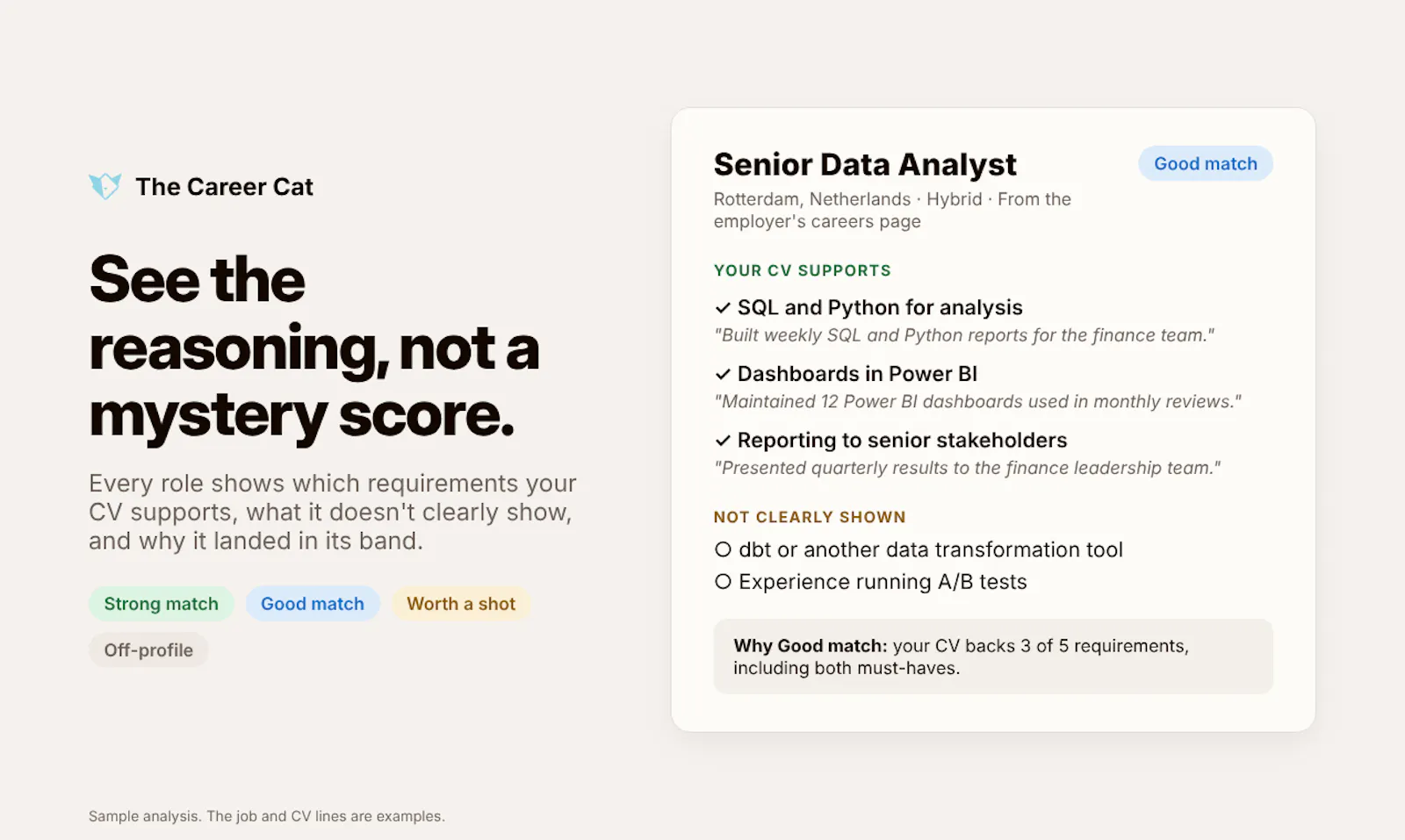 The Career Cat screenshot 2