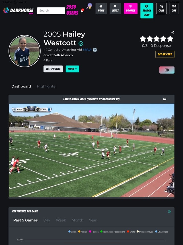 DarkHorse gallery image