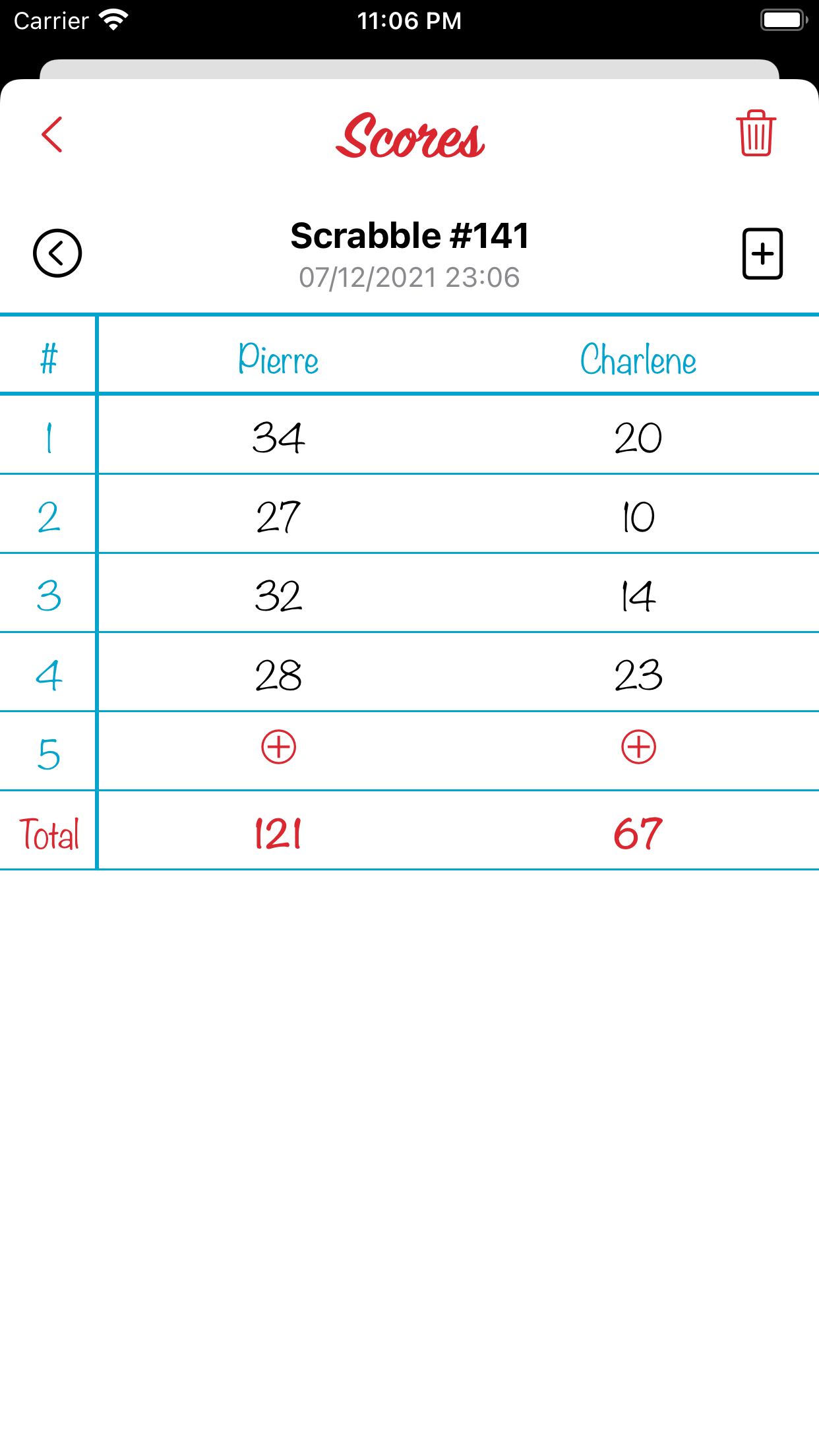 Scores gallery image