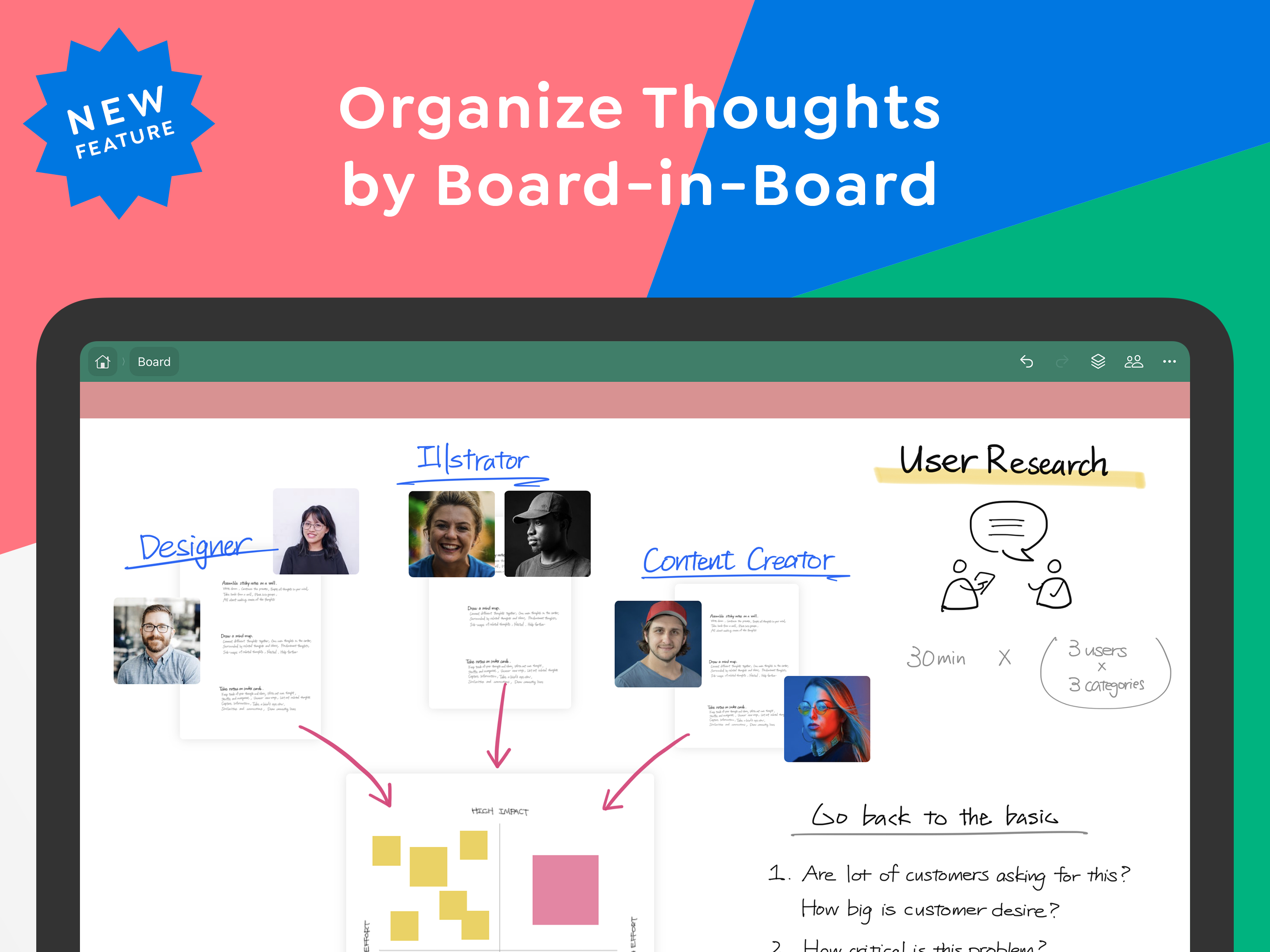 Limeboard 2.0 gallery image