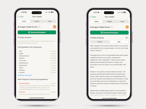 Troofoo gallery image