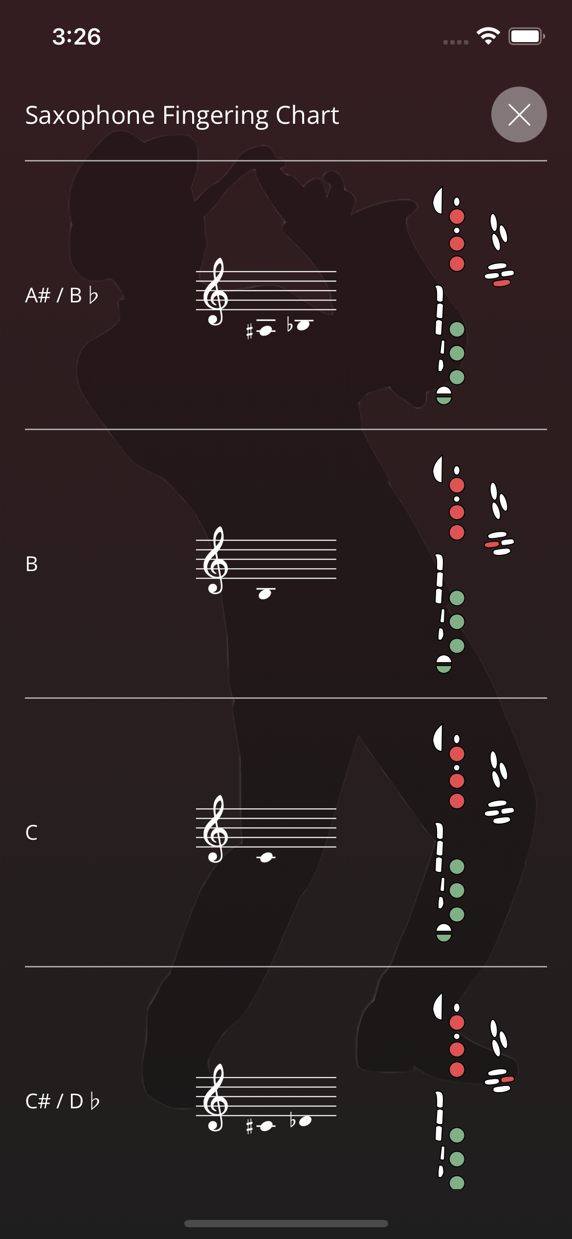 Saxophone Fingering Chart media 6