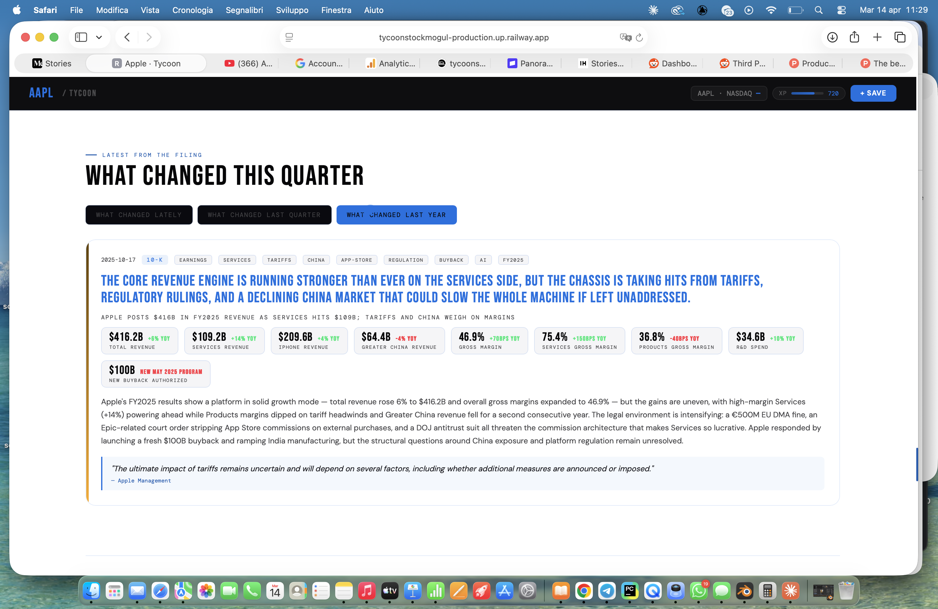 TYCOON STOCK MOGUL stock analysis gallery image