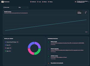 Borrowerman gallery image