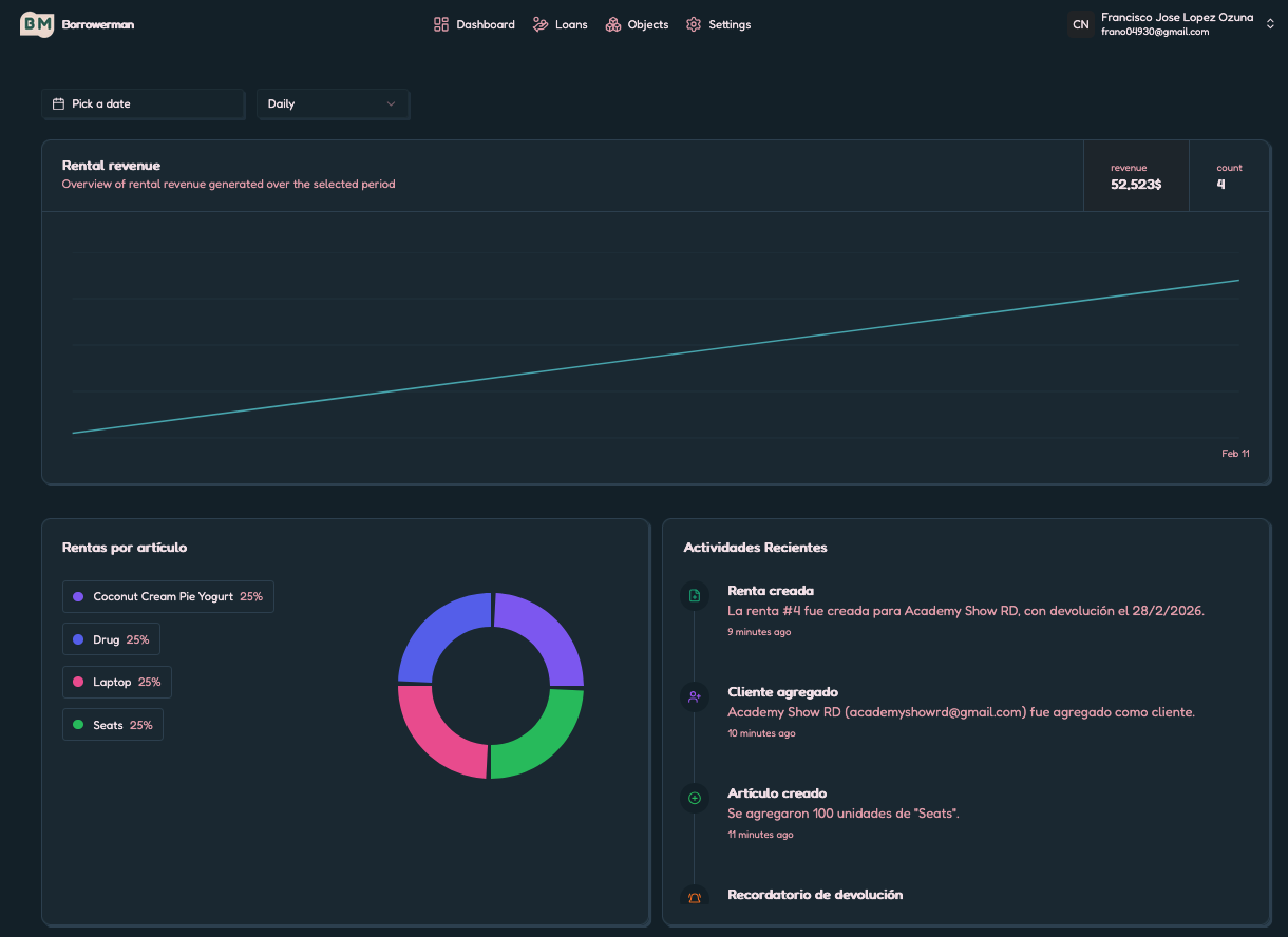 Borrowerman - Screenshot 2 showing product features and functionality