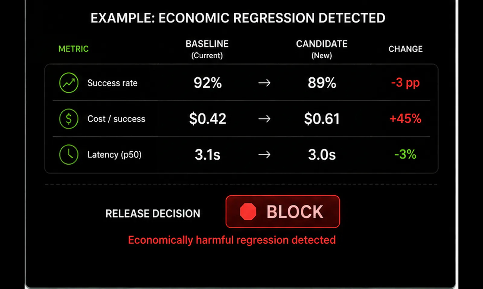 ARRM screenshot 3