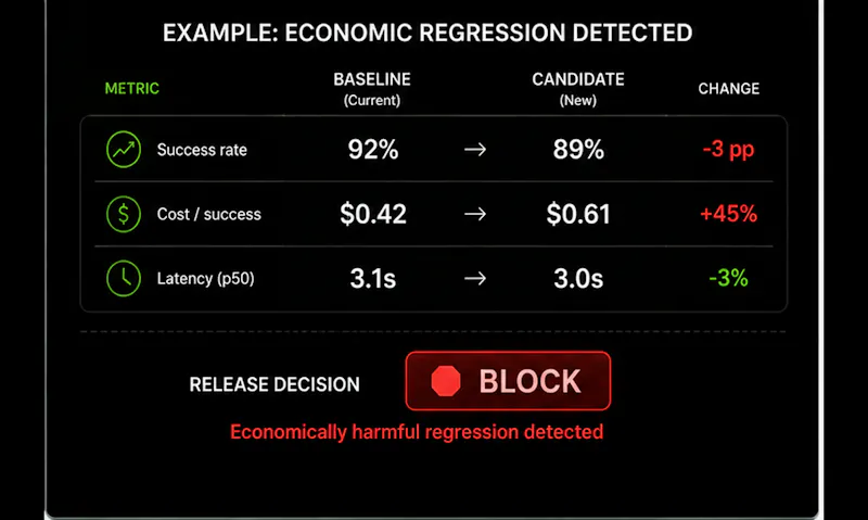 ARRM screenshot 3