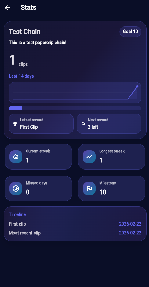 Quit With Clips gallery image