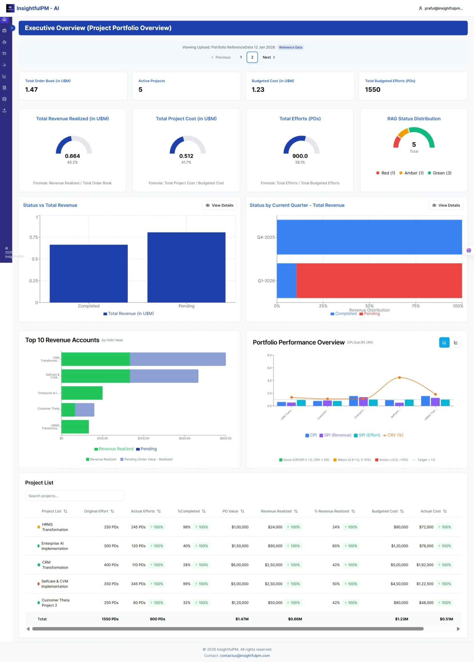 Portfolio Intelligence - Screenshot 3 showing product features and functionality