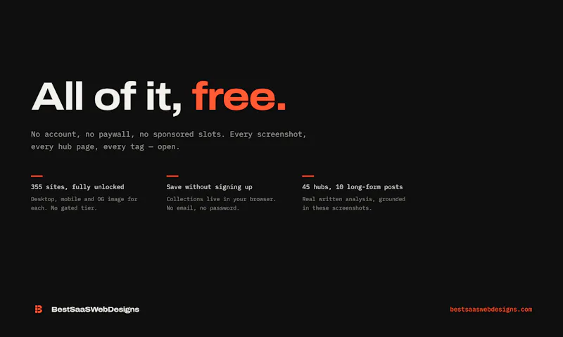 BestSaaSWebDesigns screenshot 5