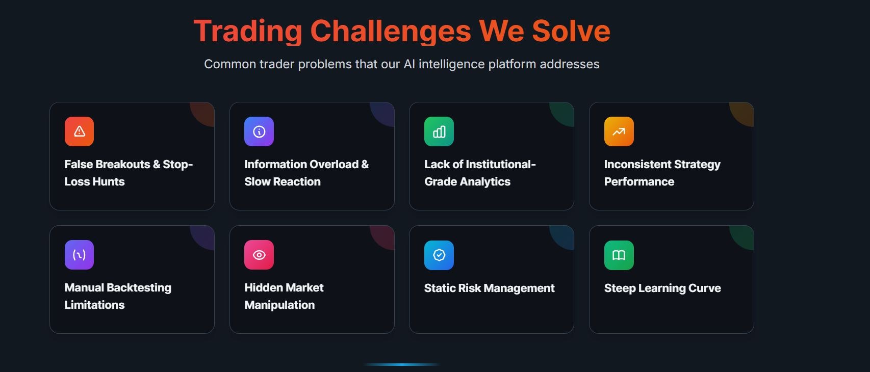 WelthWest - Main product screenshot demonstrating key features and user interface