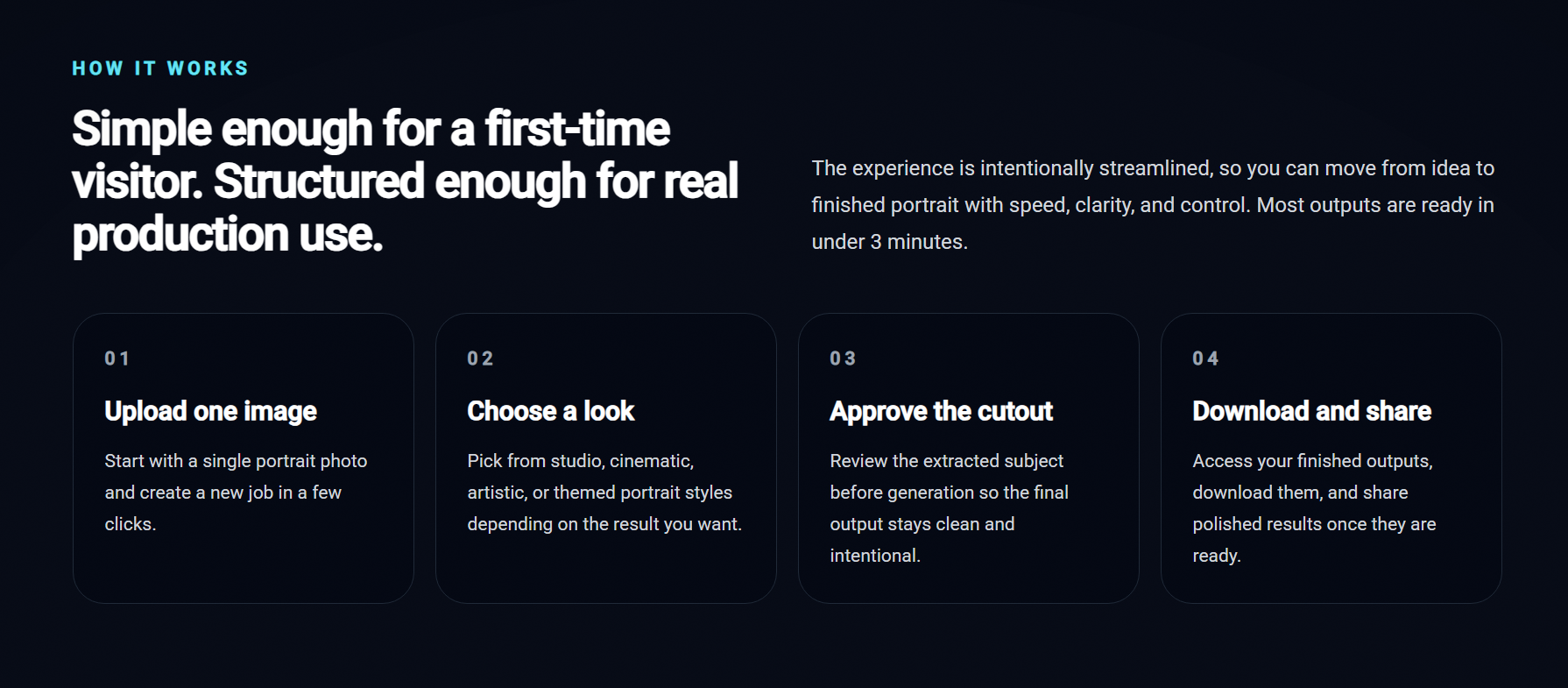 PhotoFlow-BA Studios gallery image