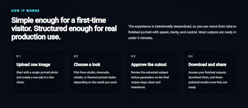 PhotoFlow-BA Studios gallery image