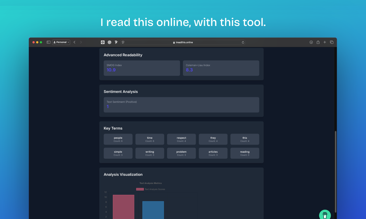 Read-o-Meter gallery image