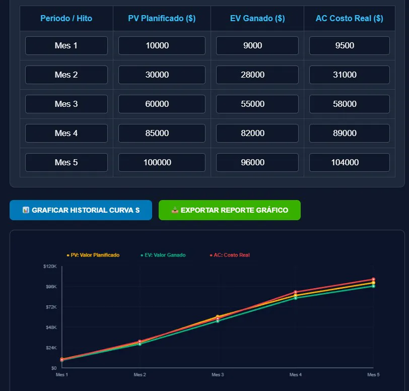 Project Online Control Suite gallery image