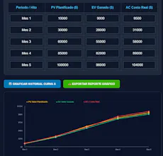Project Online Control Suite gallery image