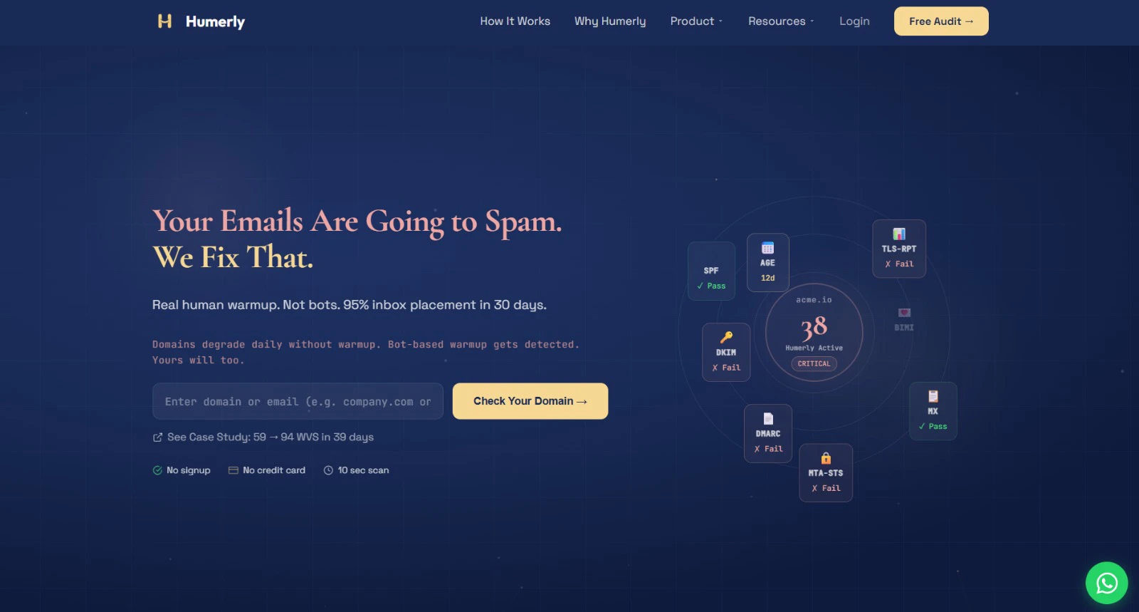 Fix Emails Going to Spam logo