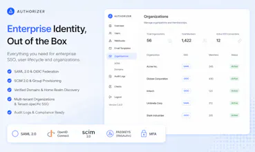 Authorizer gallery image