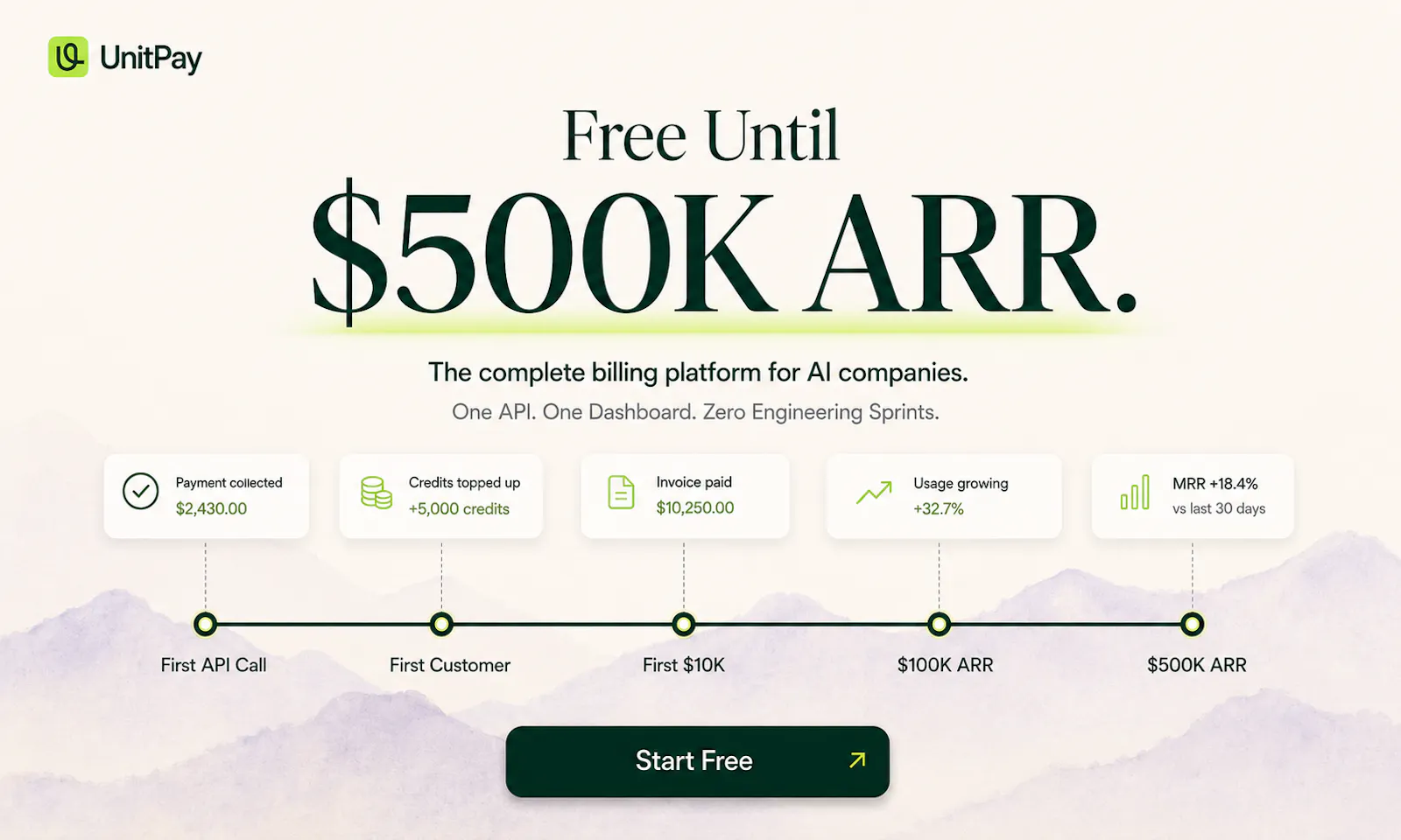 UnitPay screenshot 7