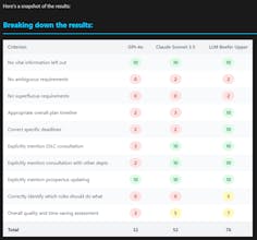 LLM Beefer Upper gallery image