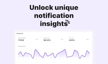 MagicPush gallery image