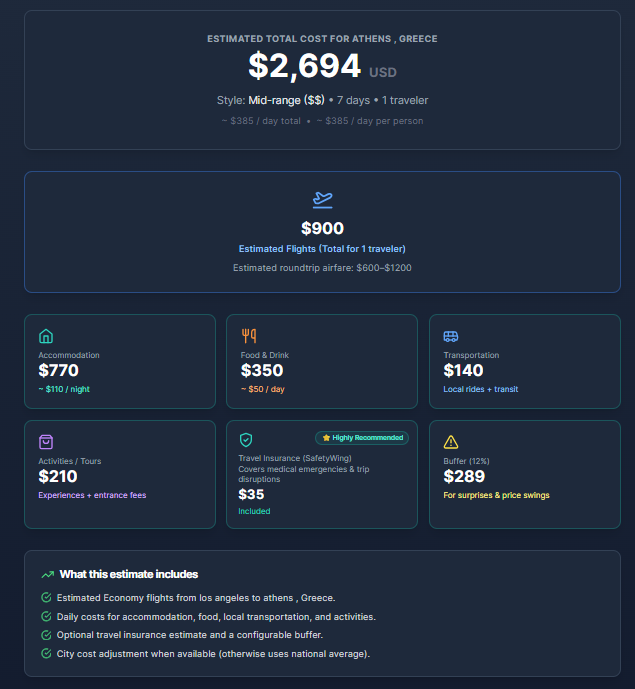 Real Travel AI gallery image