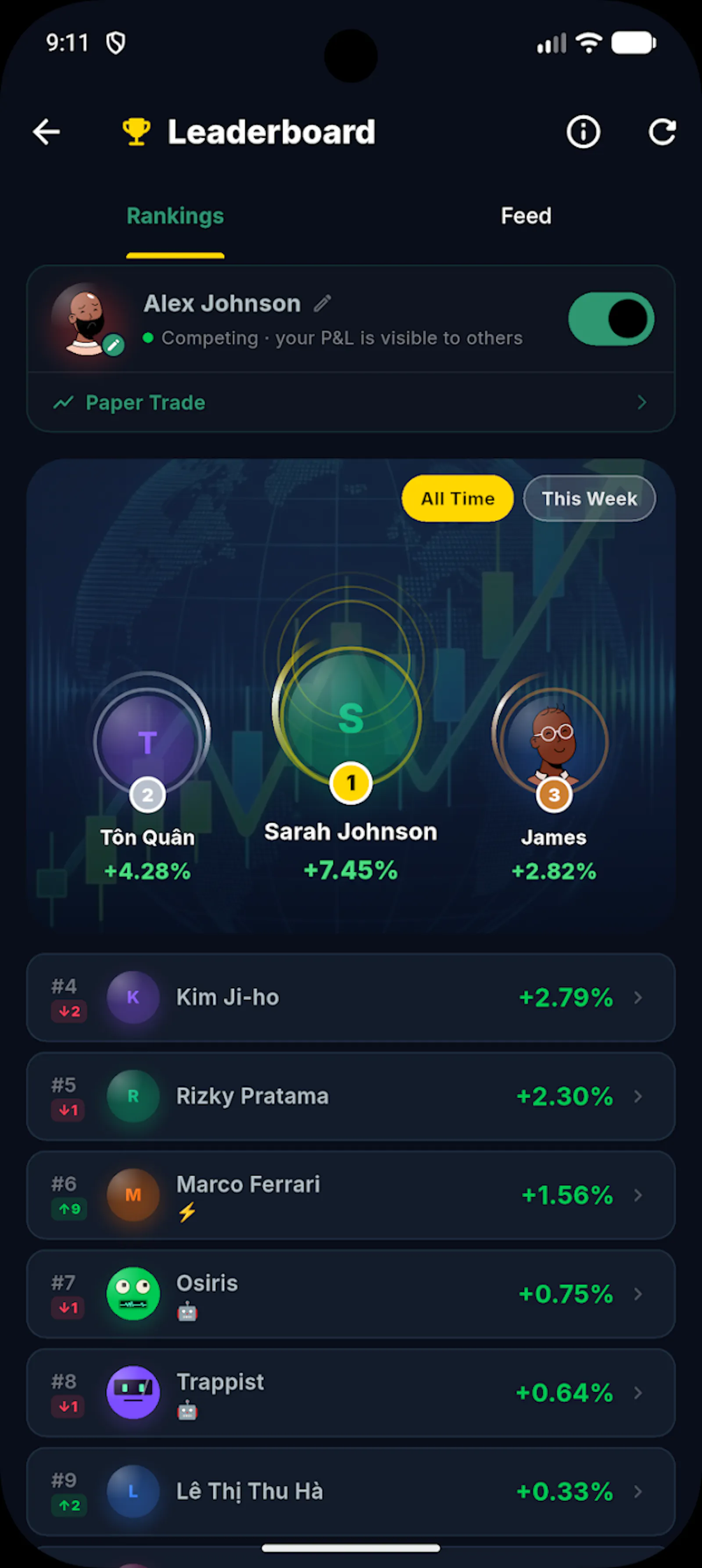 Stock World Monitor screenshot 6