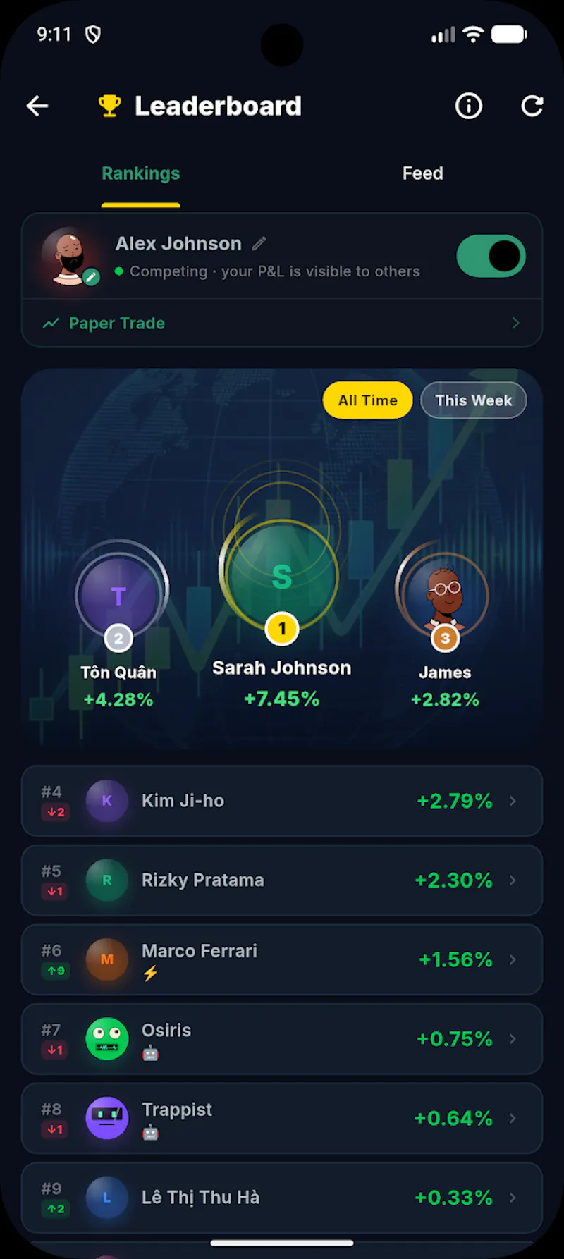 Stock World Monitor screenshot 6