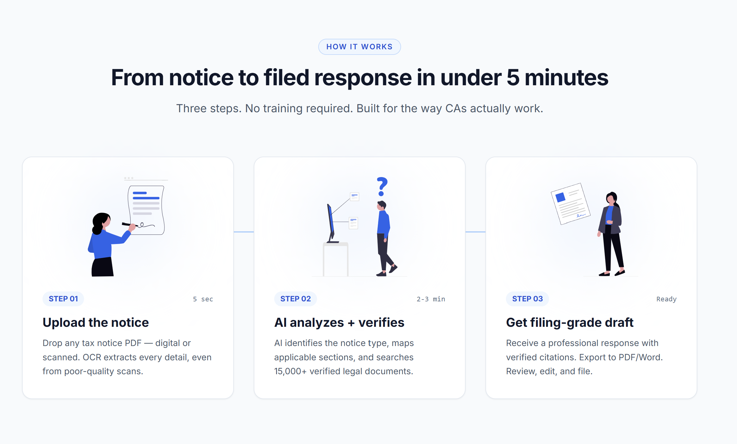 TaxNoticeAI gallery image