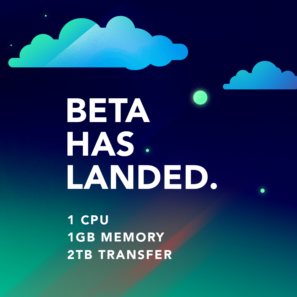 system on grid gallery image