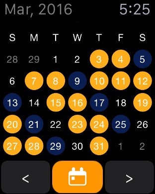 Business Planning And Shift Management gallery image
