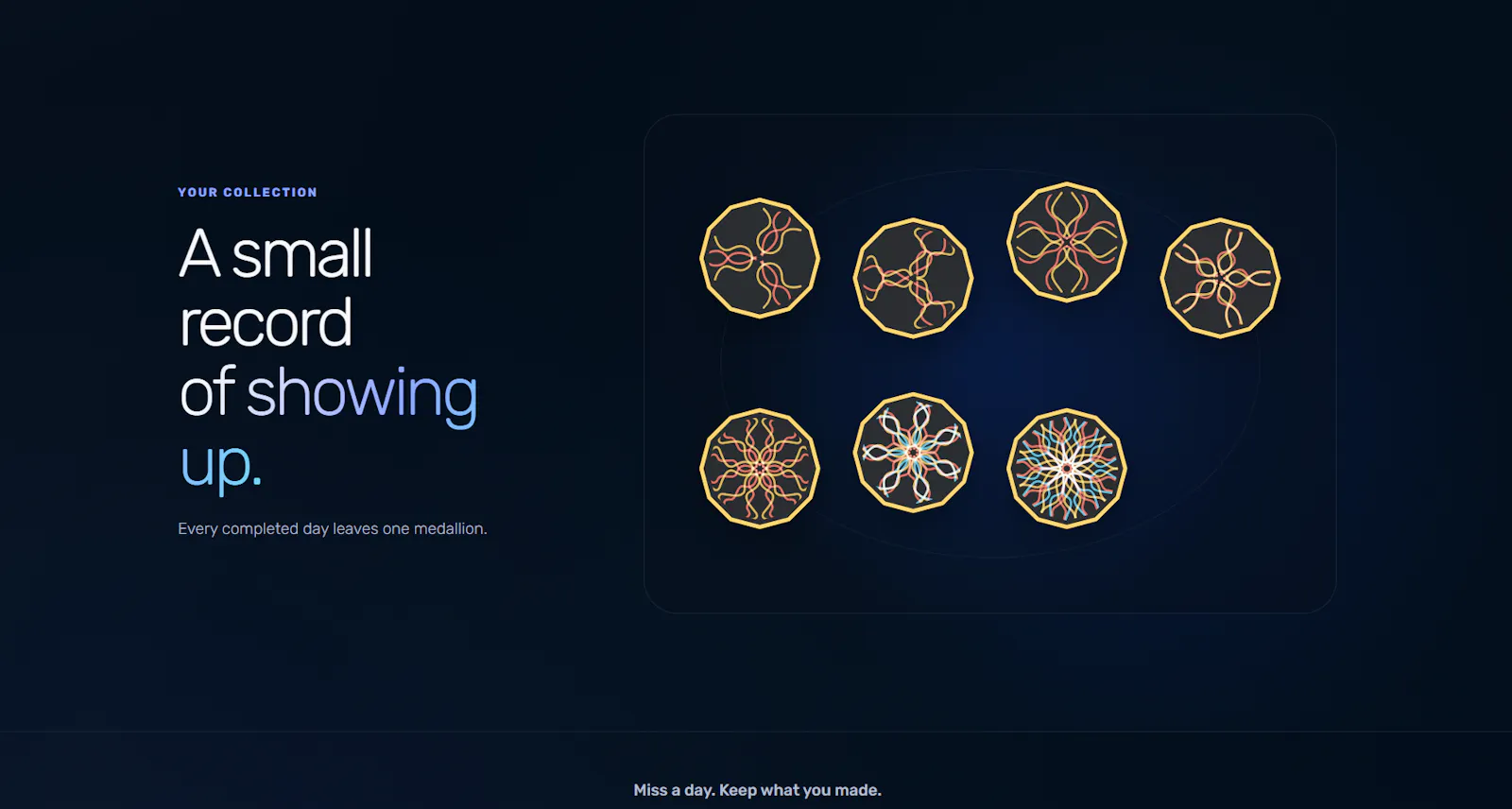 Habit Mandala Website screenshot 5
