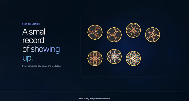 Habit Mandala Website screenshot 5