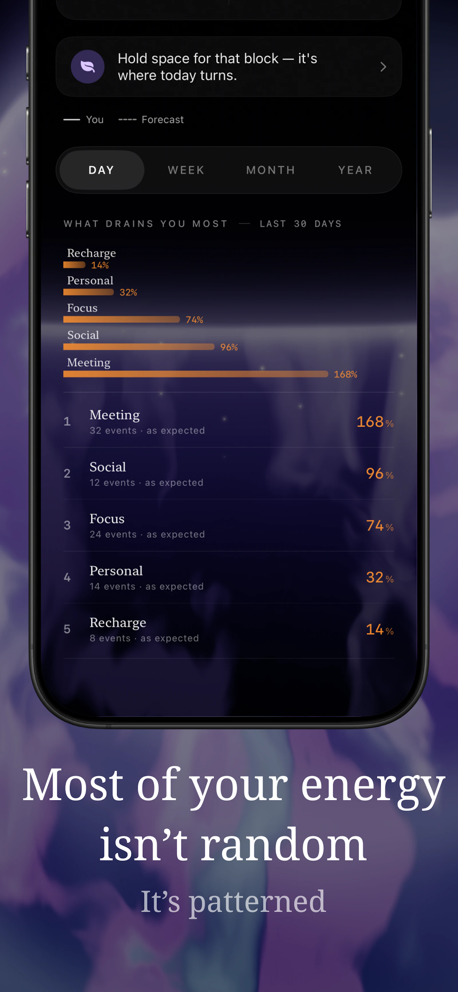 Syncra Social Battery screenshot 7