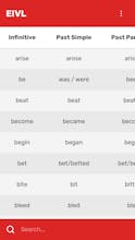 English Irregular Verbs List gallery image
