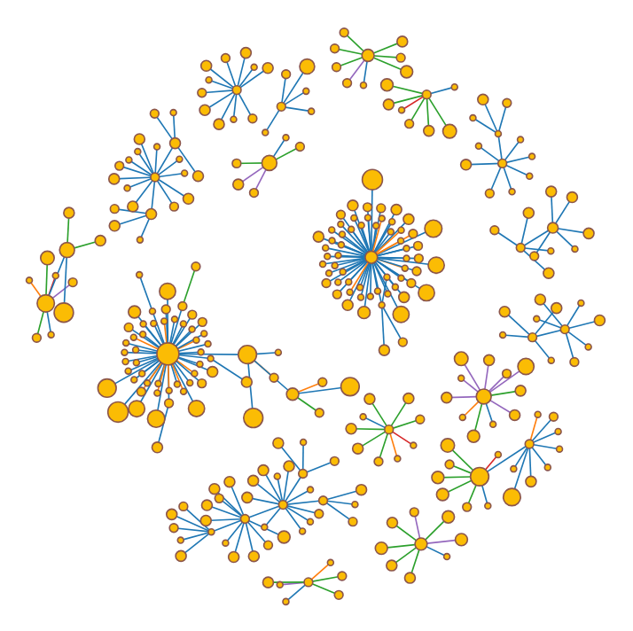 [ai] CrawlSpider Links Builder gallery image