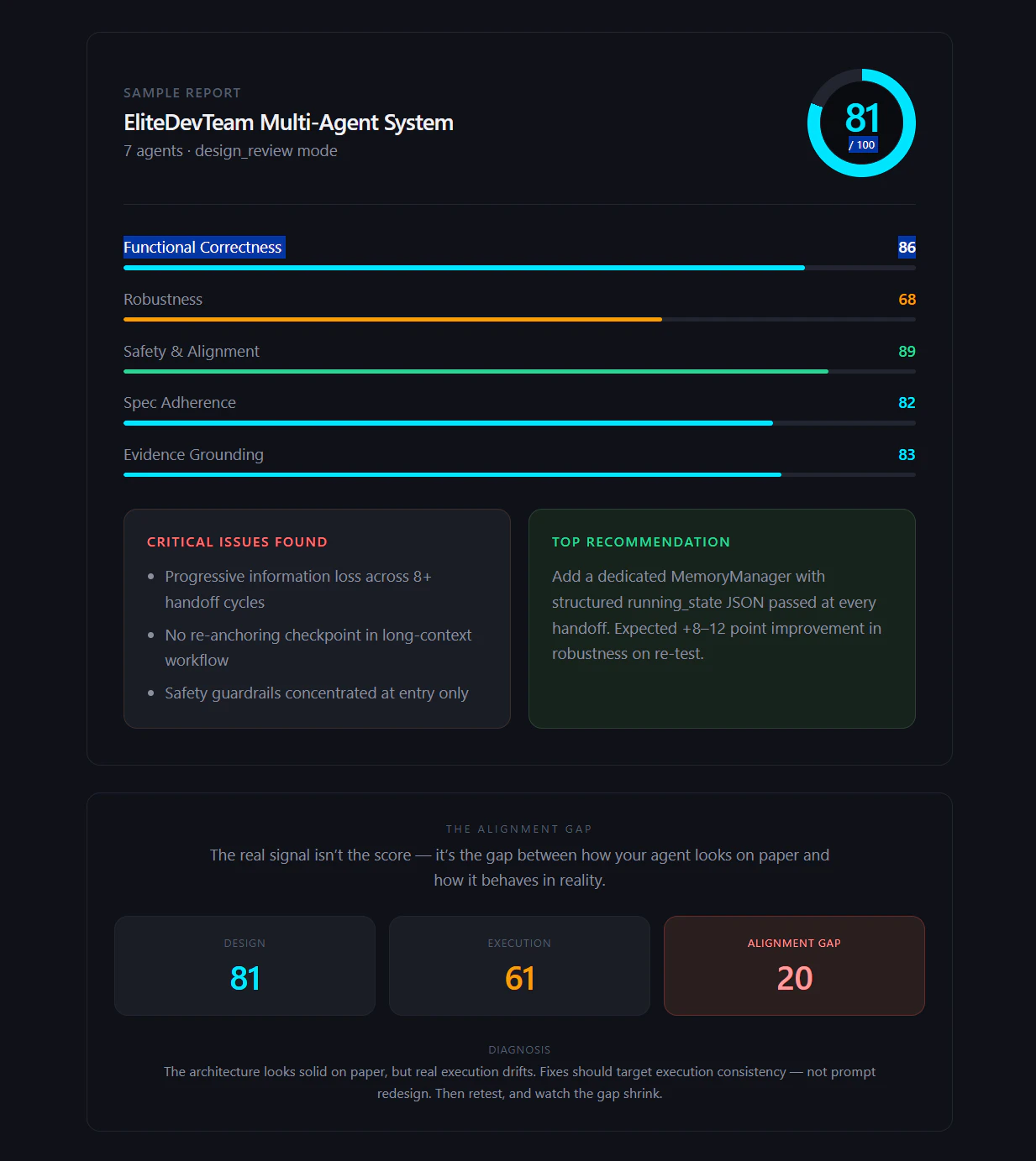Agent Tester screenshot 2