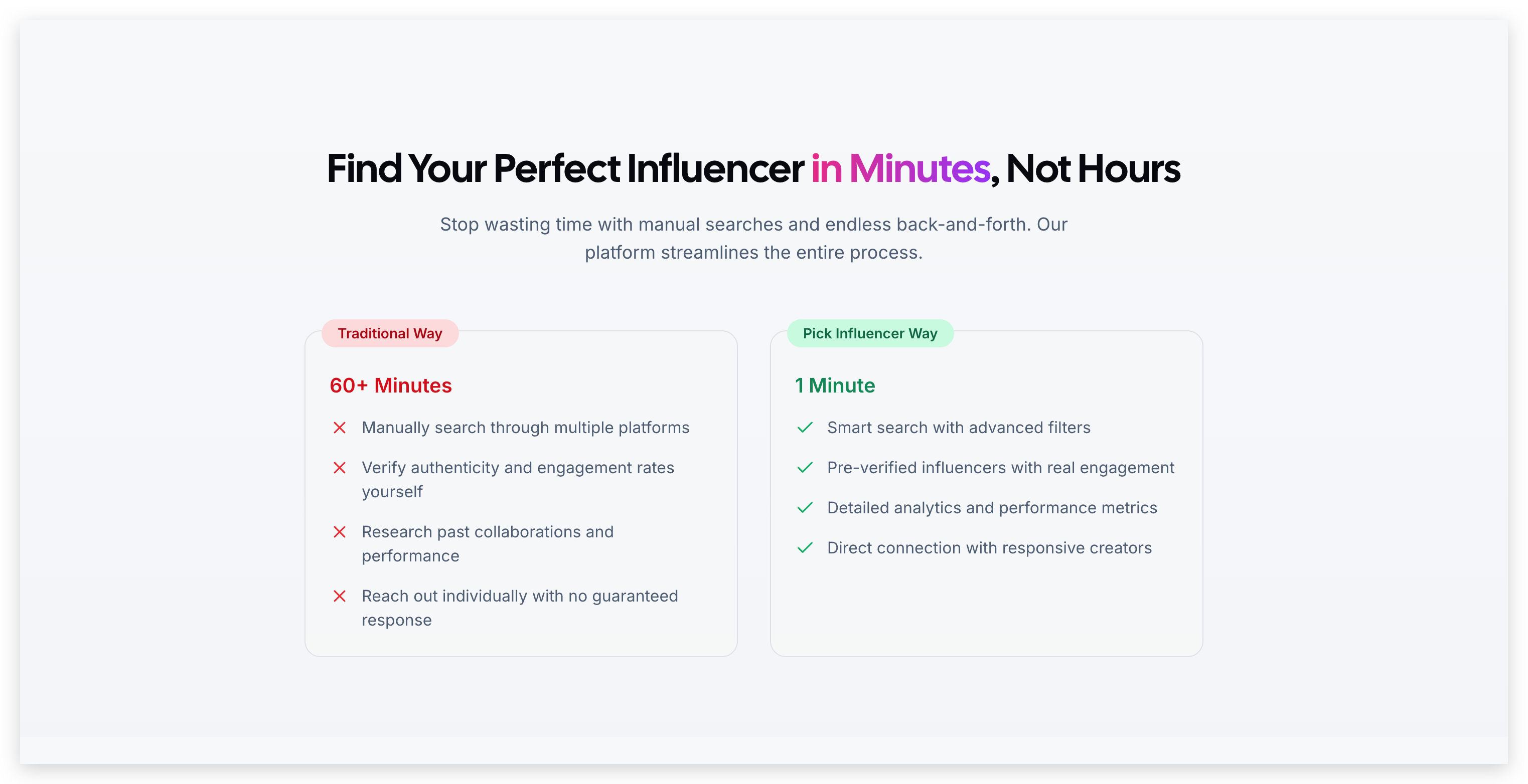 Wählen Sie Influencer - Influencer -Suchwerkzeug aus - Marketing -Tool, um Ihre Zeit zu sparen, um nach Influencern zu suchen Medien 3