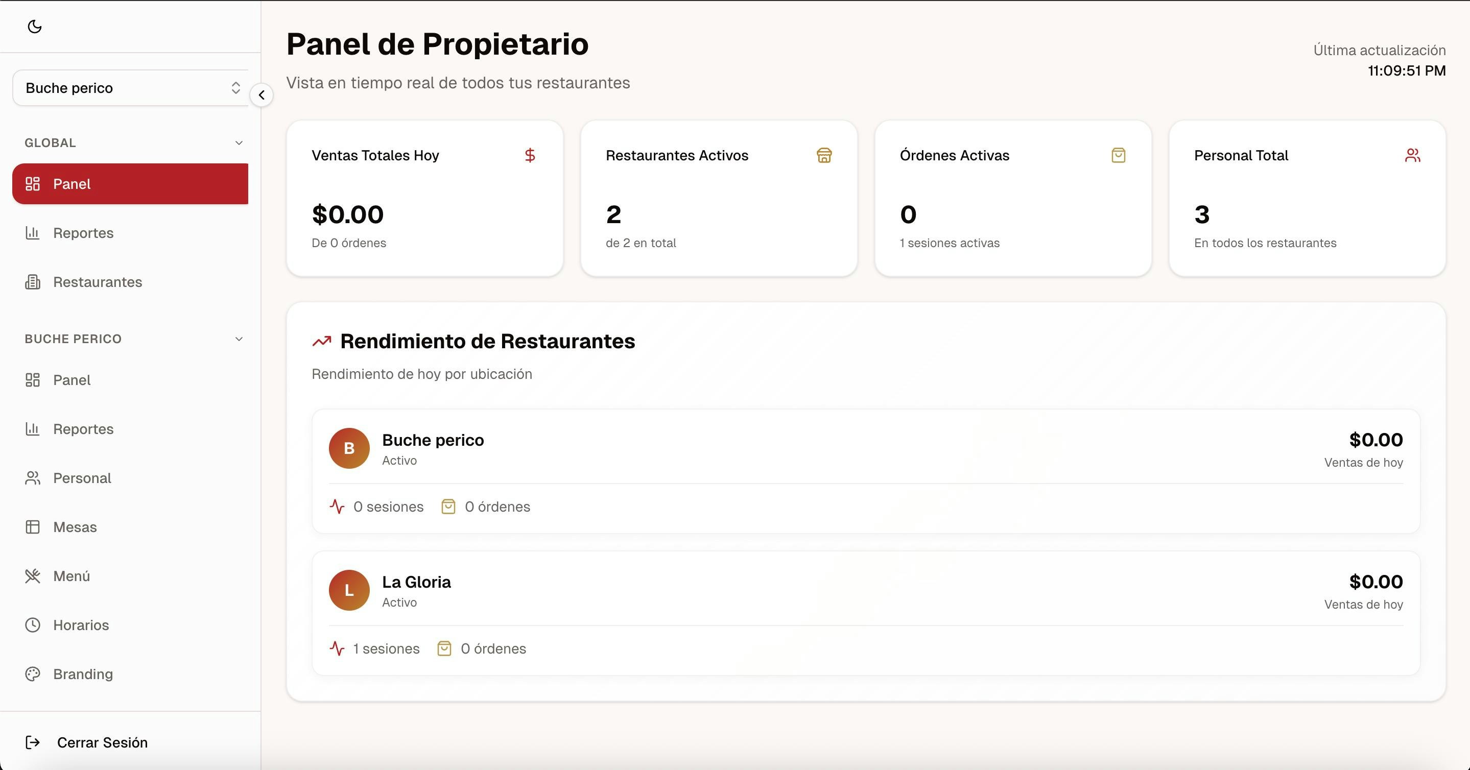 RestauranTop gallery image