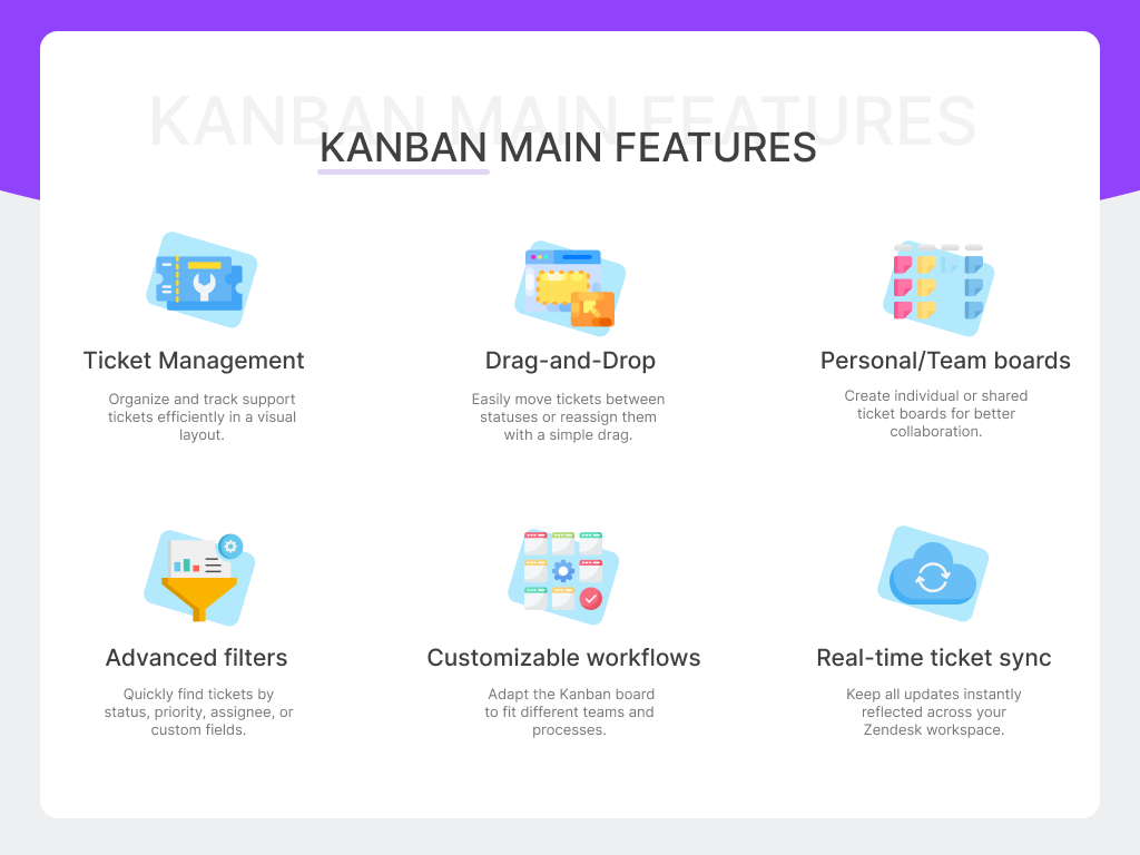 Kanban Pro for Zendesk gallery image