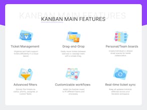 Kanban Pro for Zendesk gallery image