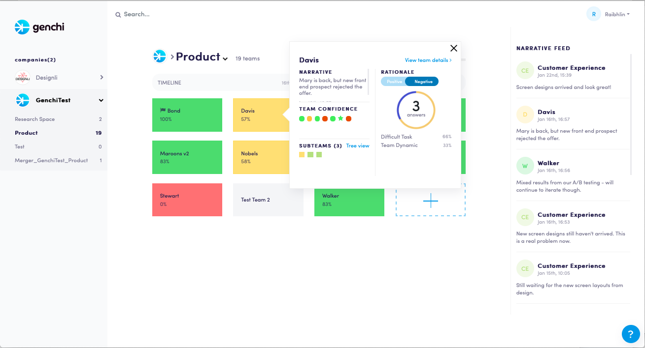 Genchi gallery image