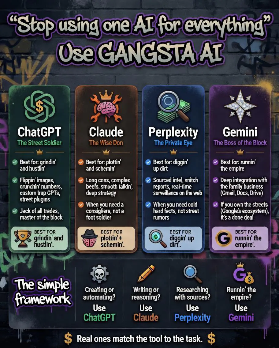 AI Aggregator gallery image