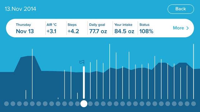 H2O-Pal gallery image