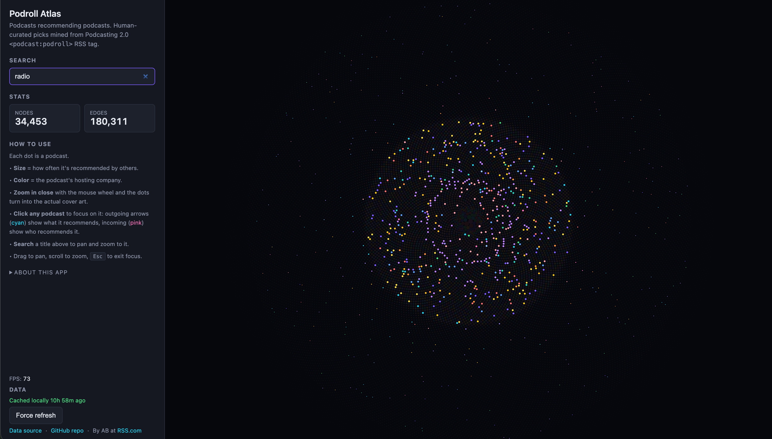 Podroll Atlas gallery image