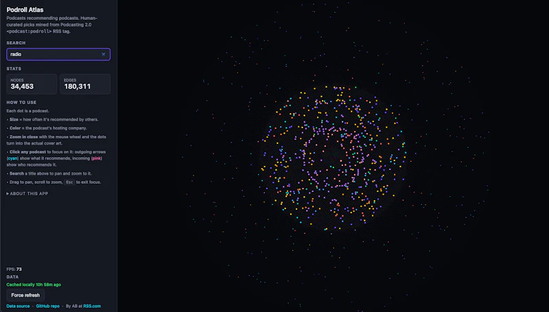 Podroll Atlas screenshot 3