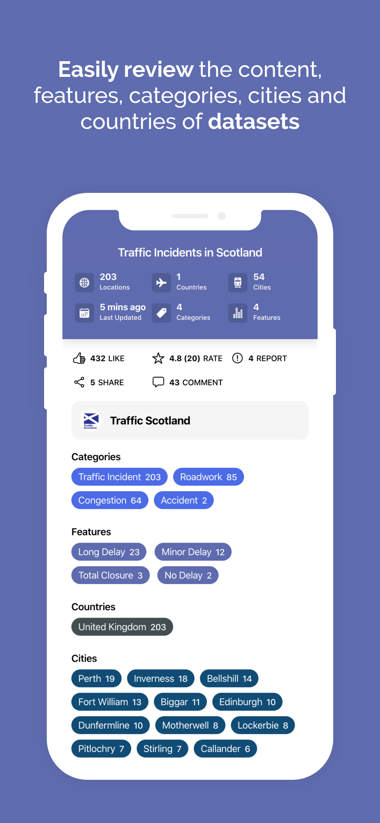 Open Data Map gallery image
