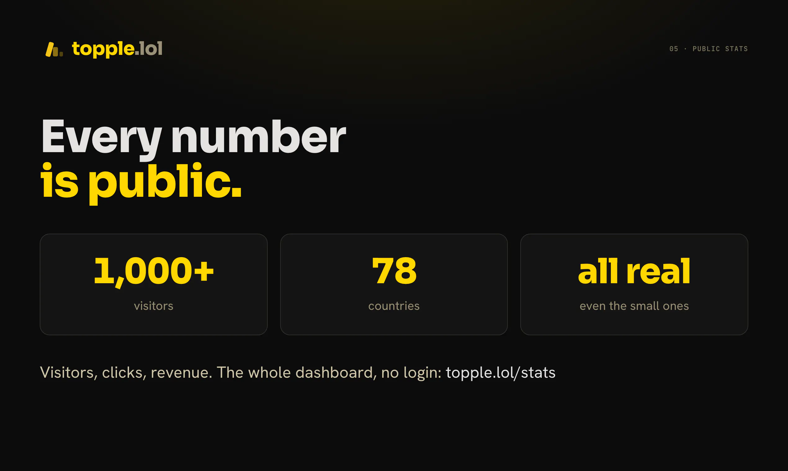 topple.lol gallery image