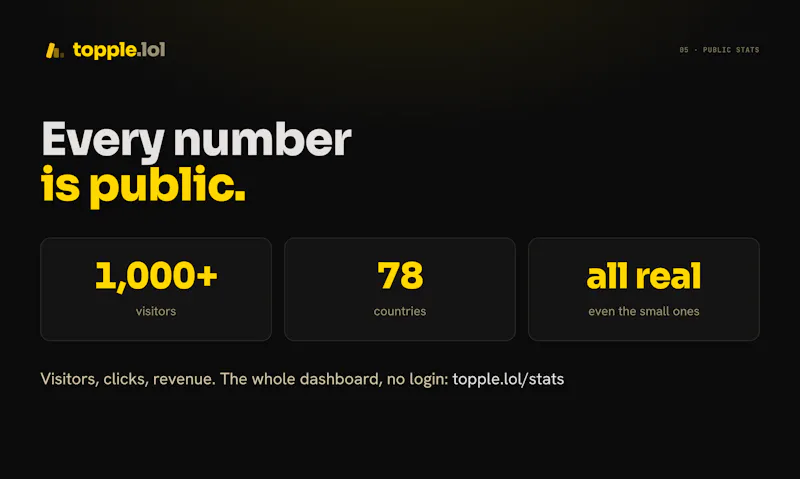 topple.lol screenshot 5
